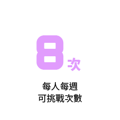 8次每人每週可挑戰次數